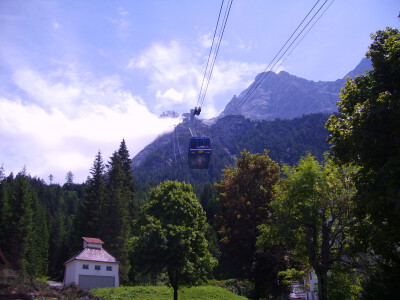 Tiroler Zugspitzbahn (Zugspitze): Tiroler Zugspitzbahn