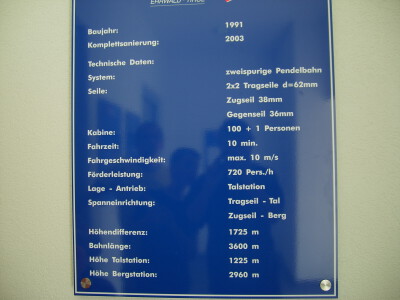 Tiroler Zugspitzbahn (Zugspitze): Tiroler Zugspitzbahn